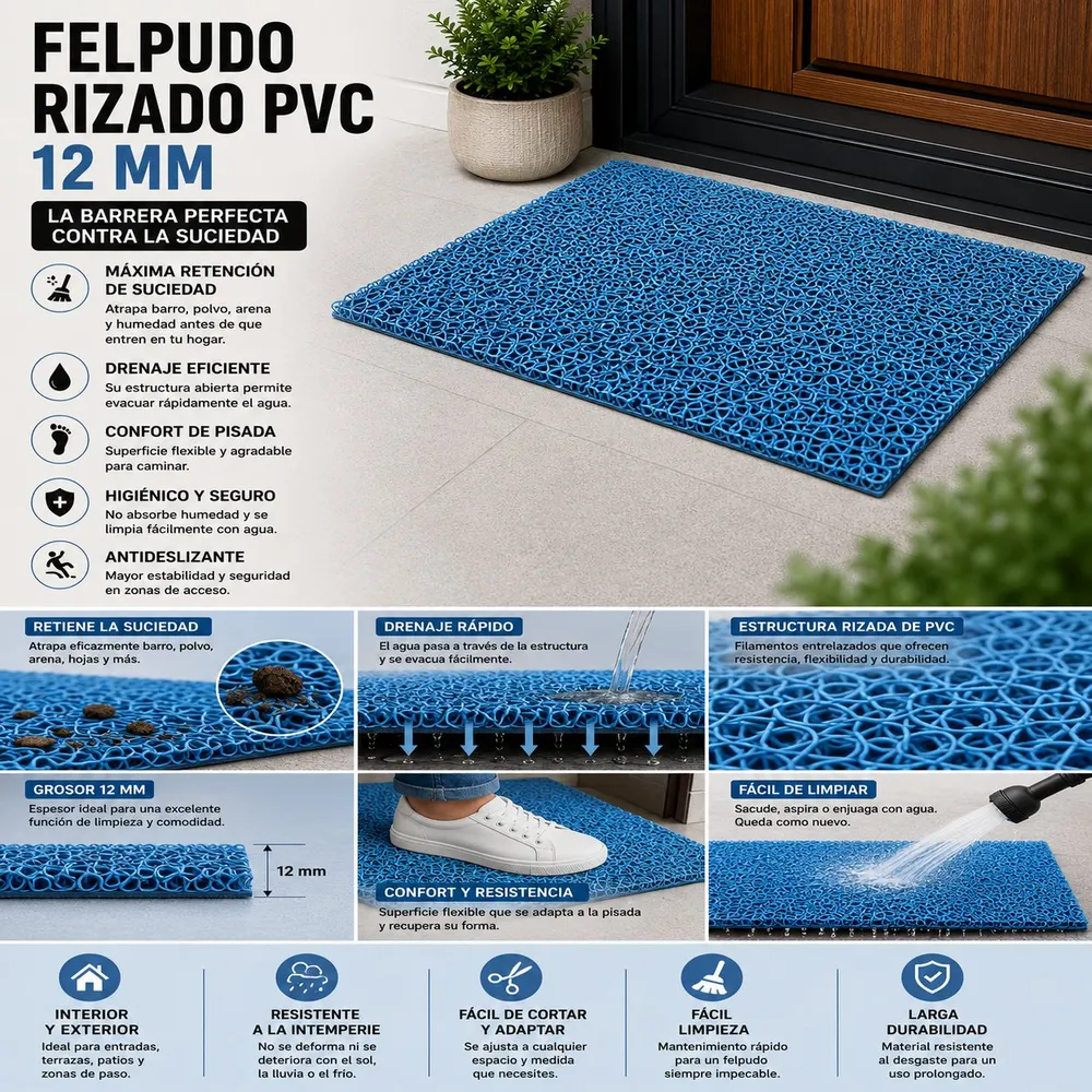 Moquetas Vinilico Felpudo Rizado Celeste
